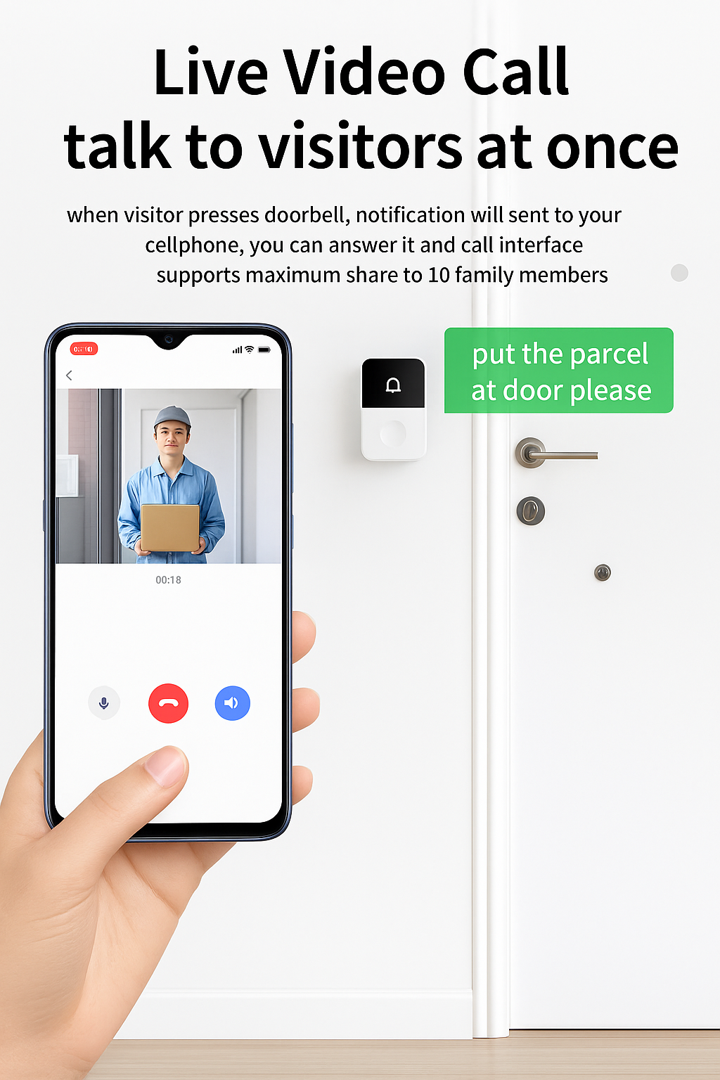 Timbre WiFi con Cámara – Elegancia y Vigilancia para tu Hogar
